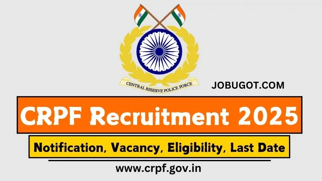 CRPF Recruitment 2025