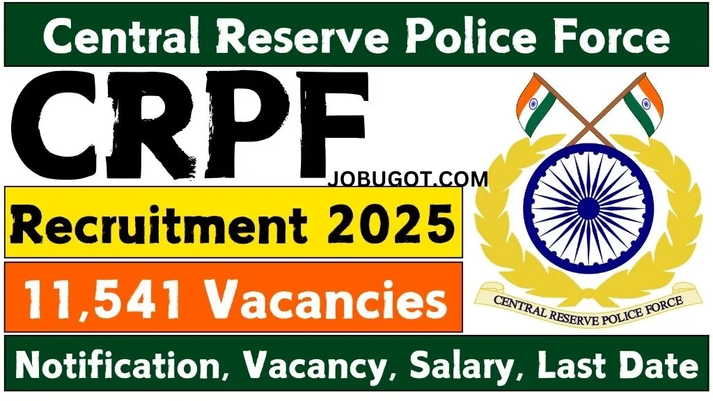 CRPF Recruitment 2025