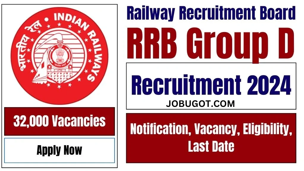 RRB Group D Recruitment 2025 Apply Online, Notification, Vacancy, Eligibility, Last Date