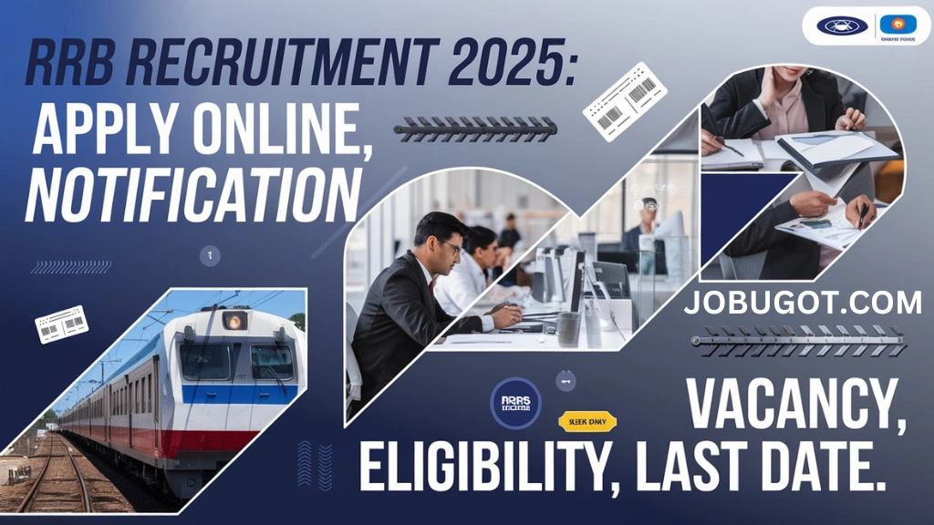 RRB Recruitment 2025